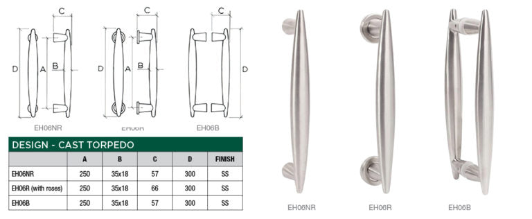 Scope Entrance Handles “Cast Torp”