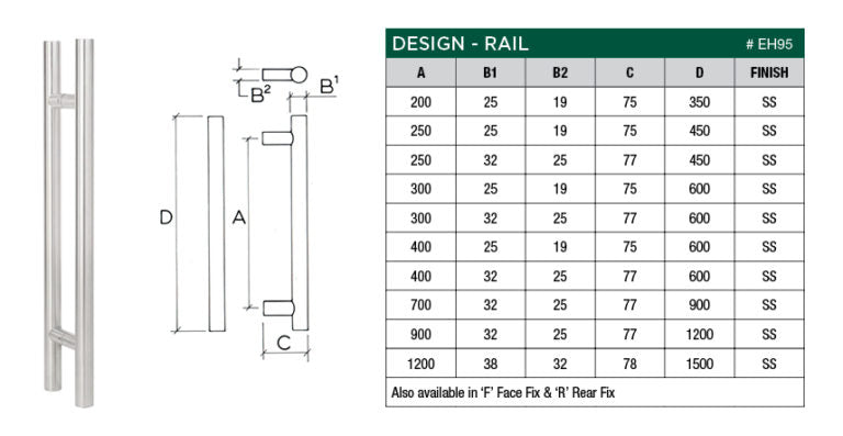 Scope Entrance Handles Da “Rail”