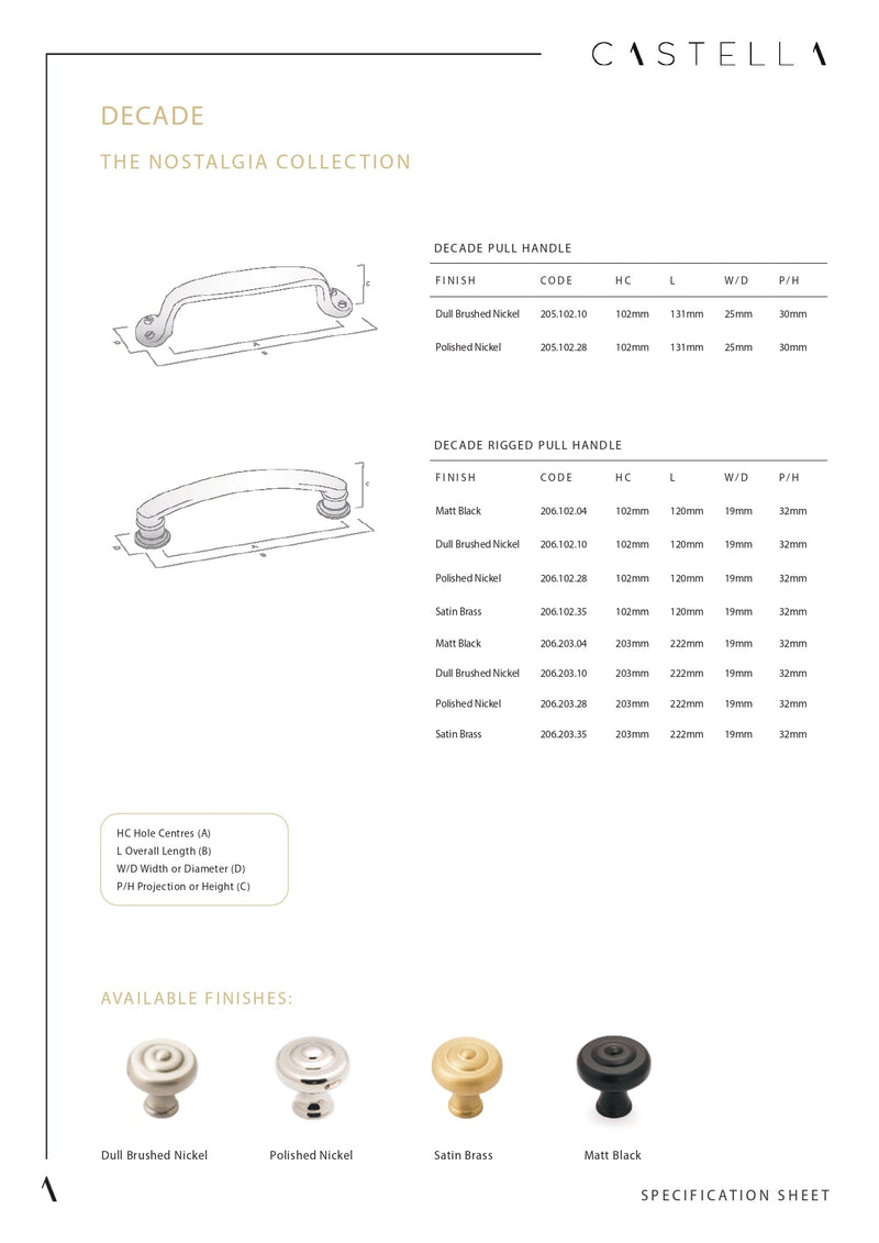 CASTELLA DECADE CABINET CUP PULL HANDLE 97MM