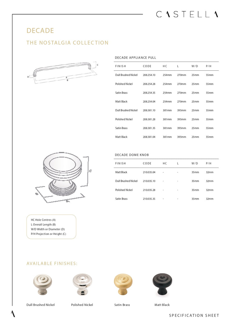 CASTELLA DECADE CABINET CUP PULL HANDLE 97MM