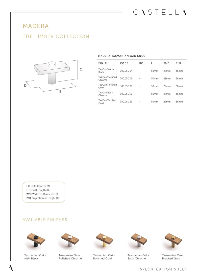 Castella Timber Madera Handle