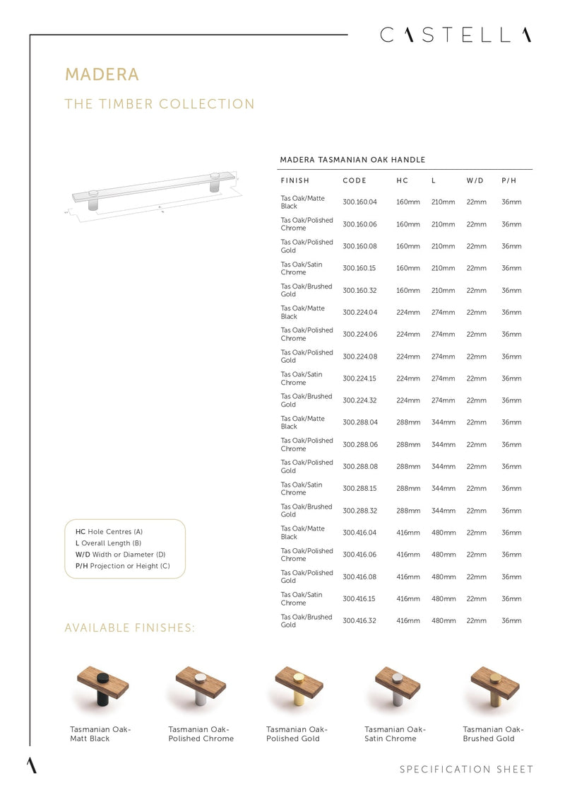 Castella Timber Madera Handle