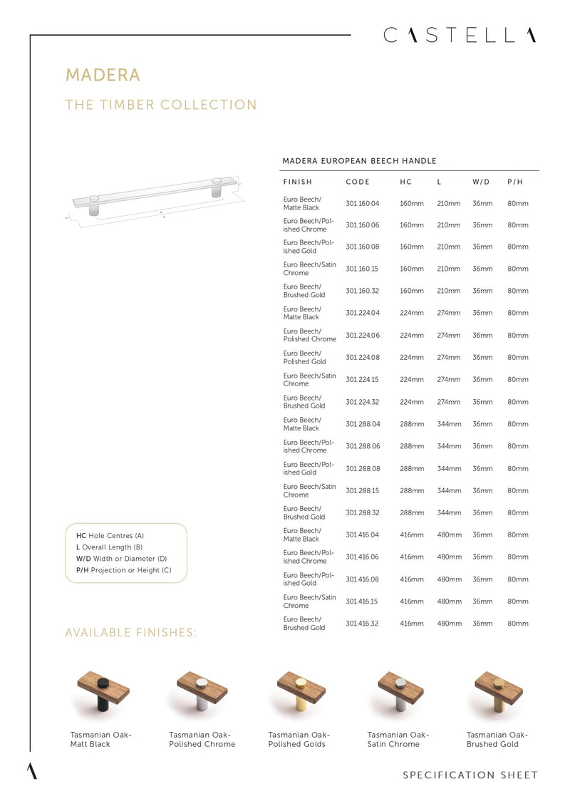 Castella Timber Madera Handle