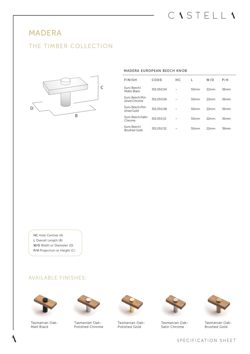 Castella Timber Madera Handle