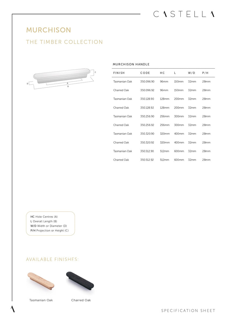 Castella Murchison Cabinet Pull Handles