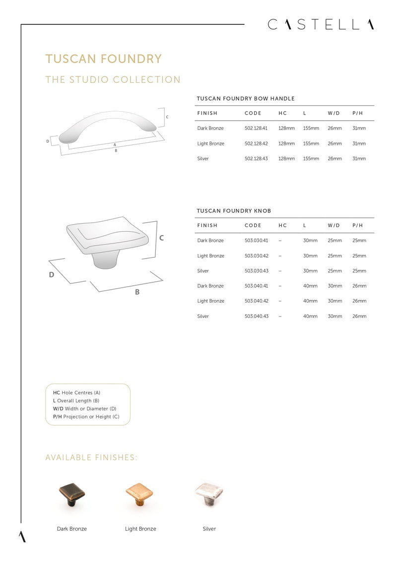 Castella Provence Tuscan Foundry Rectangle Knob