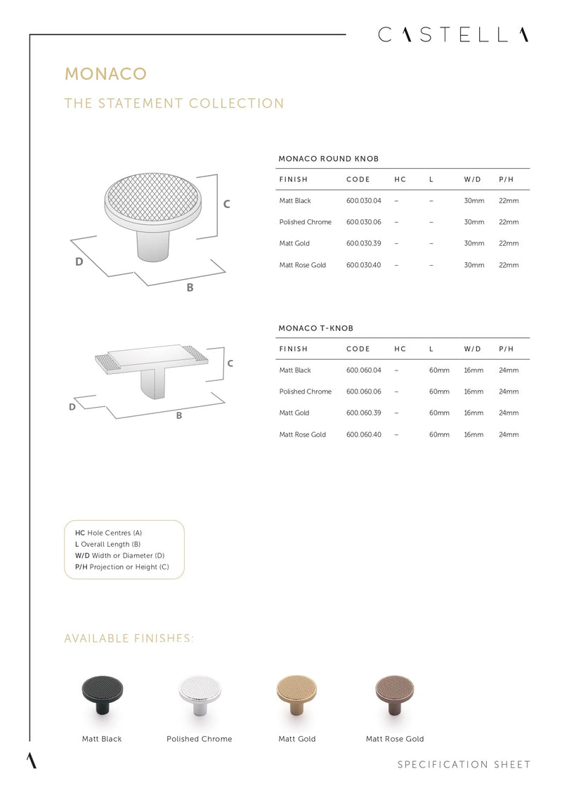 Castella Monaco Cabinet Knob Handle Round 30mm