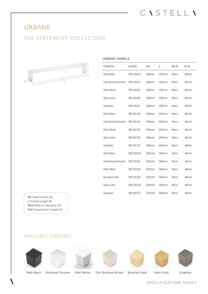 Castella Urbane Handle