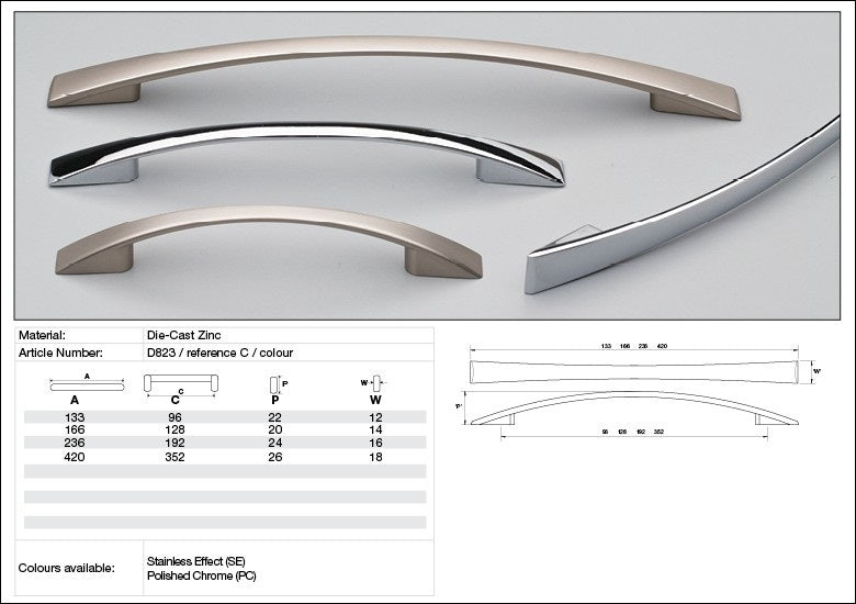 KETHY D823 CABINET LOFTUS HANDLE 128MM